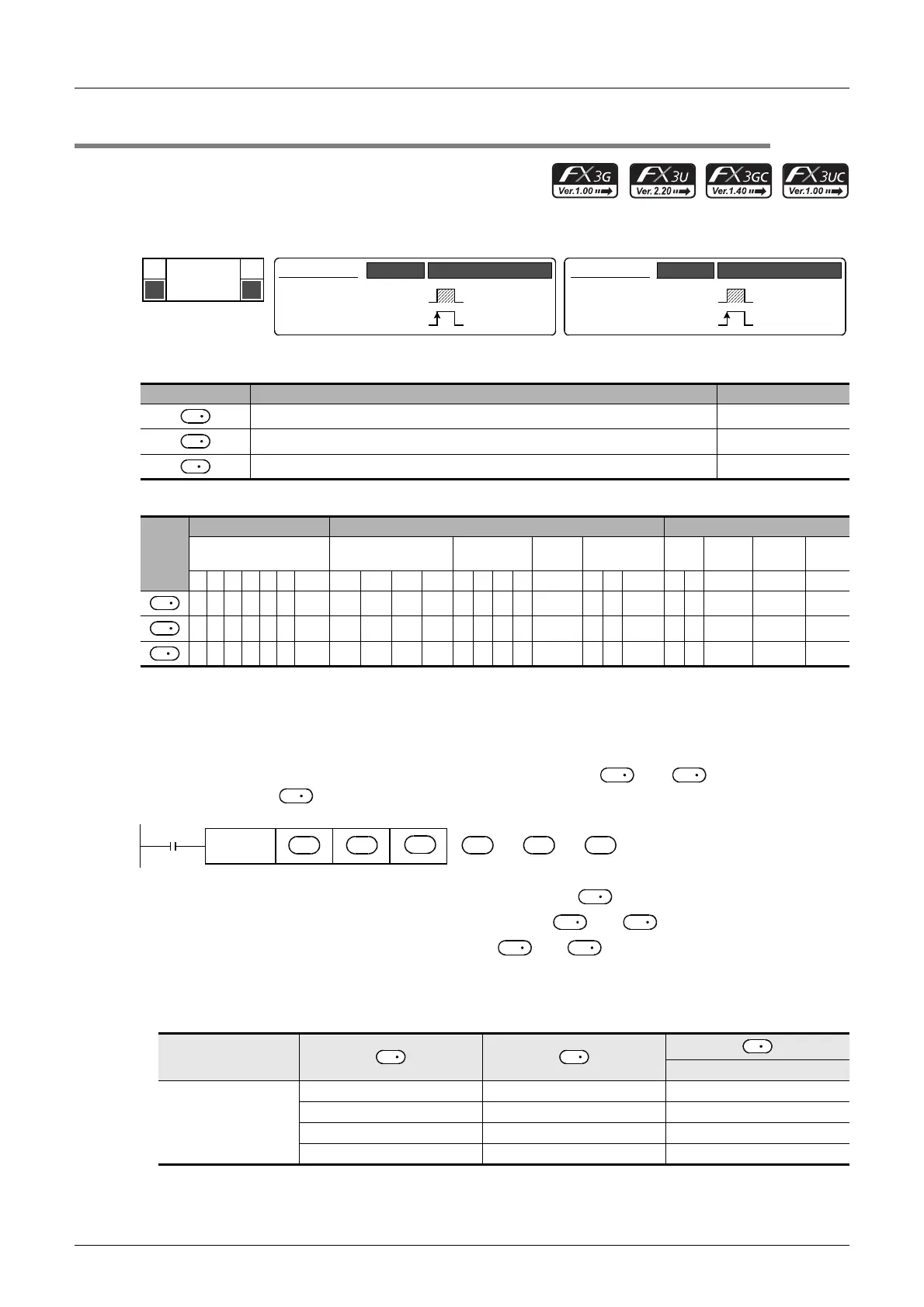 Page #284 background image