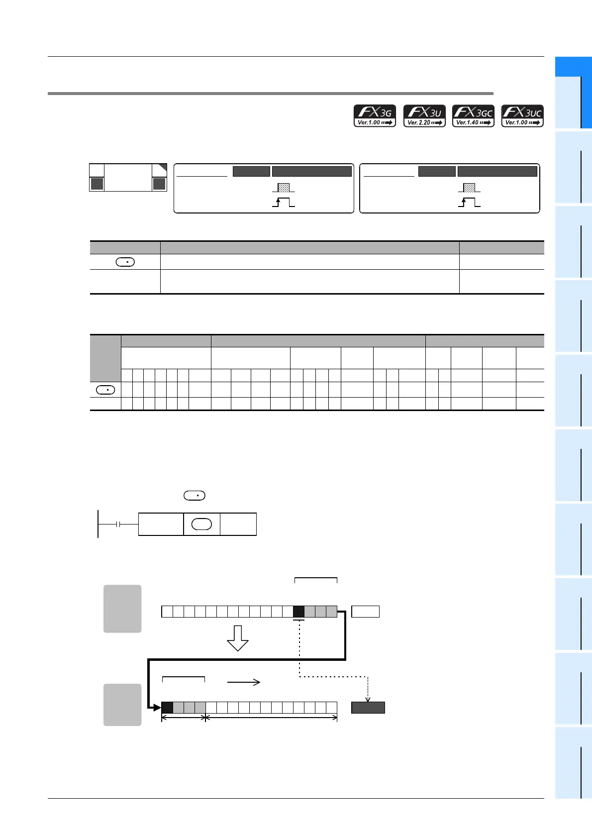 Page #289 background image