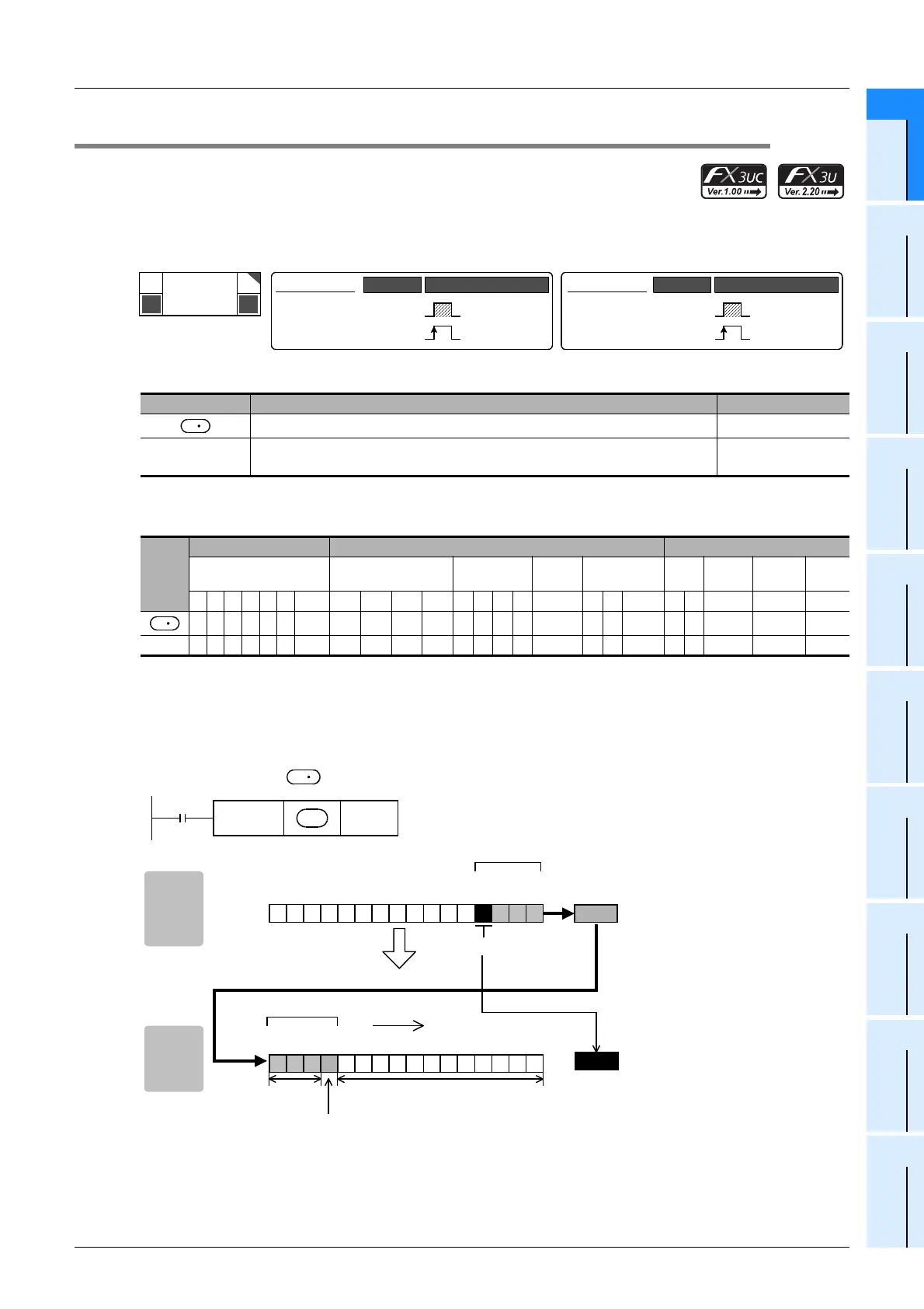 Page #293 background image