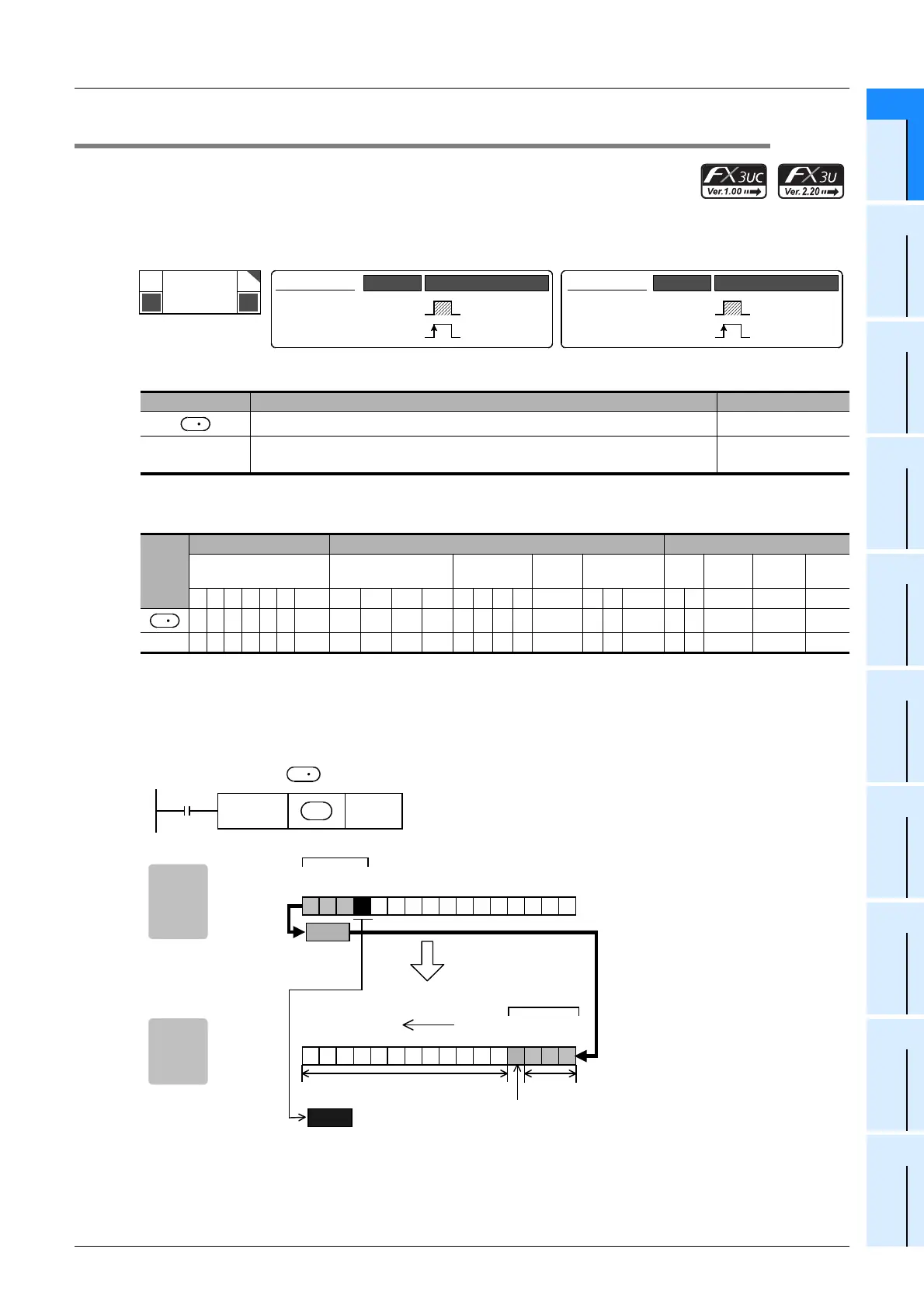 Page #295 background image
