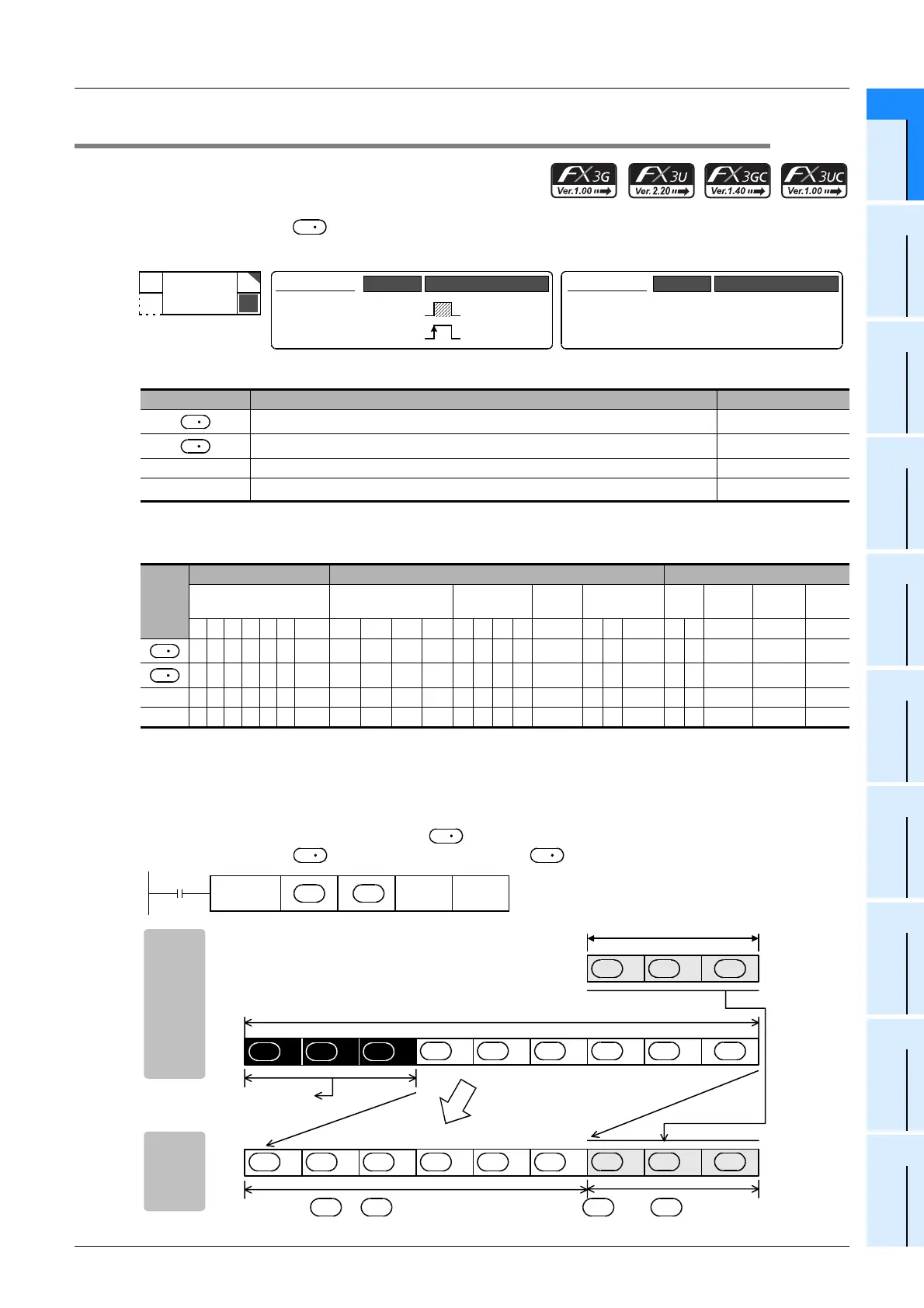 Page #299 background image