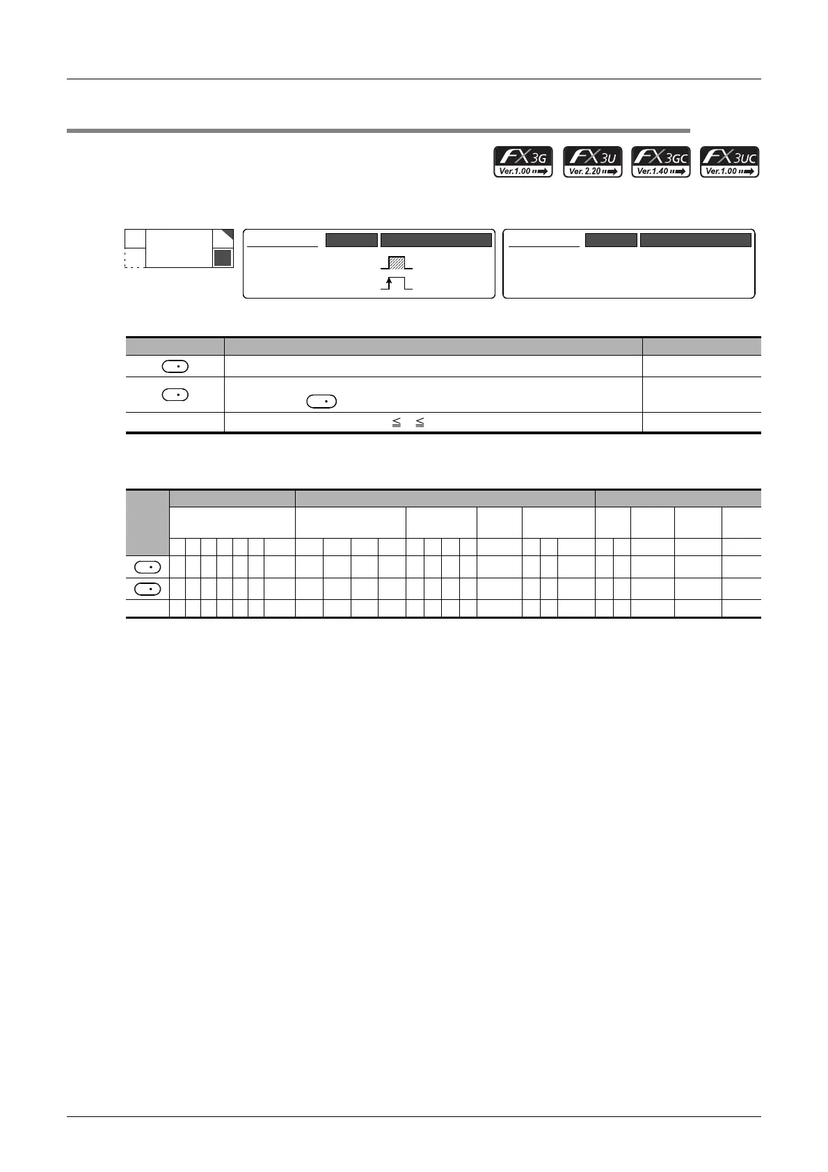 Page #306 background image