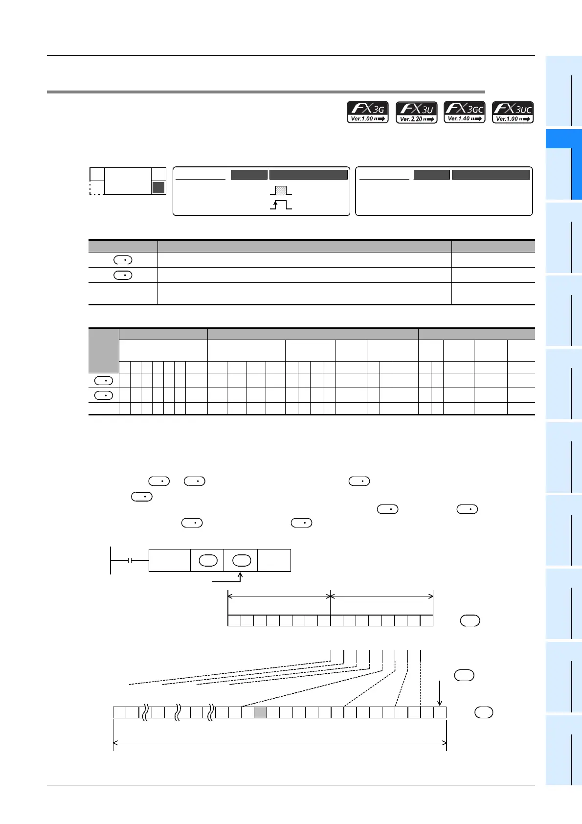 Page #315 background image