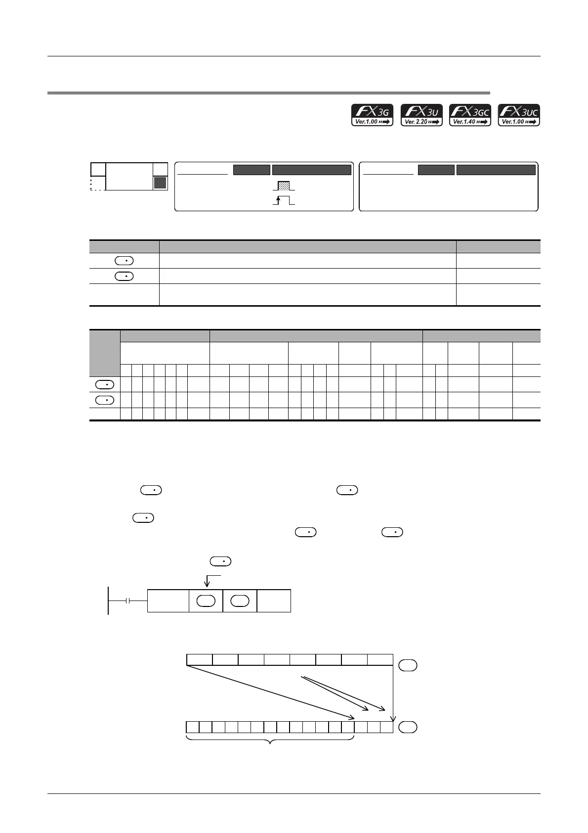 Page #318 background image