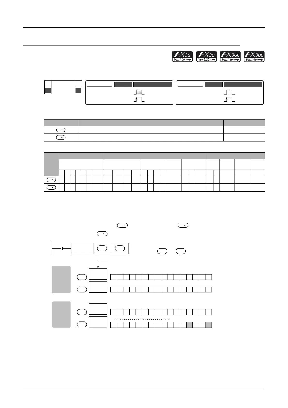 Page #320 background image