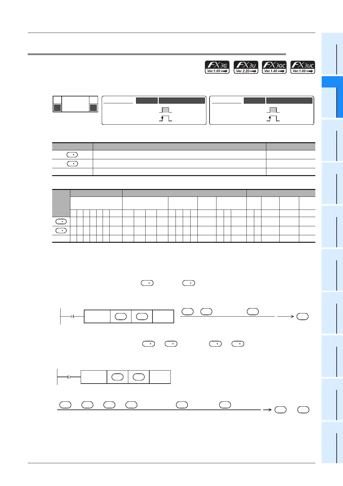 Page #325 background image