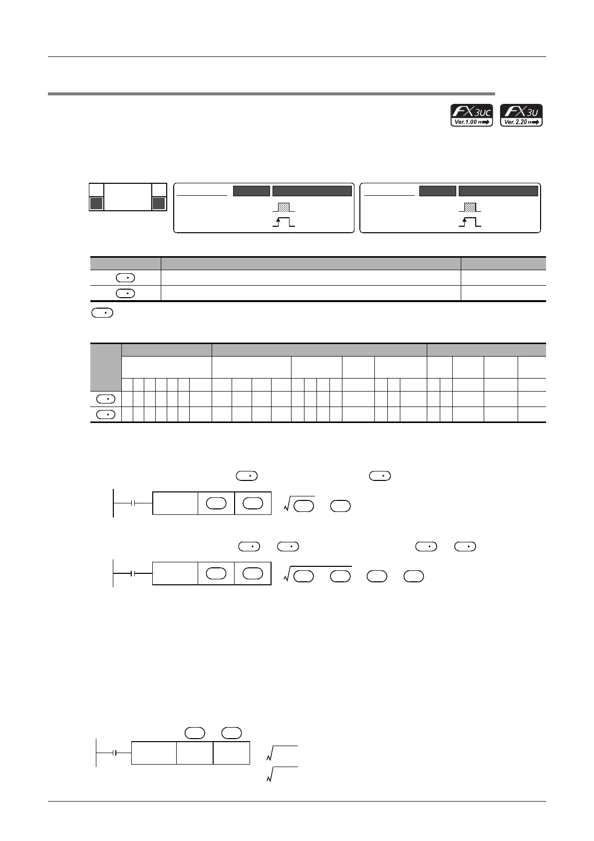 Page #330 background image