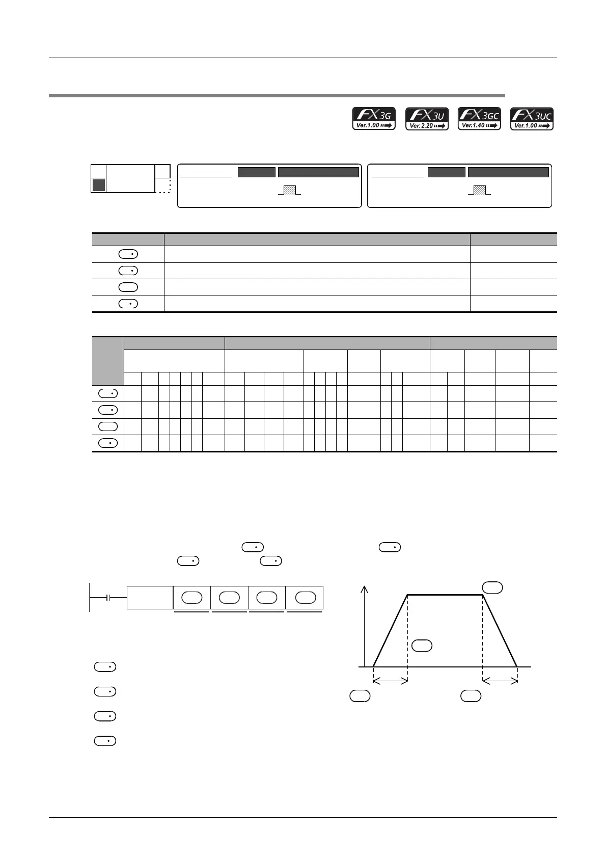 Page #378 background image