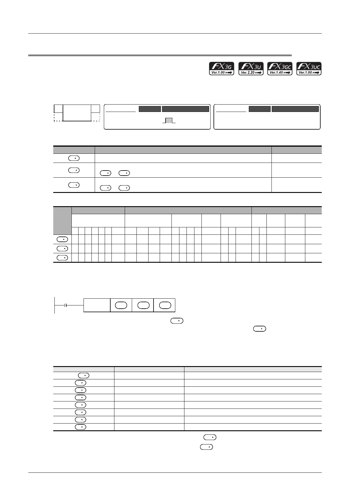 Page #384 background image