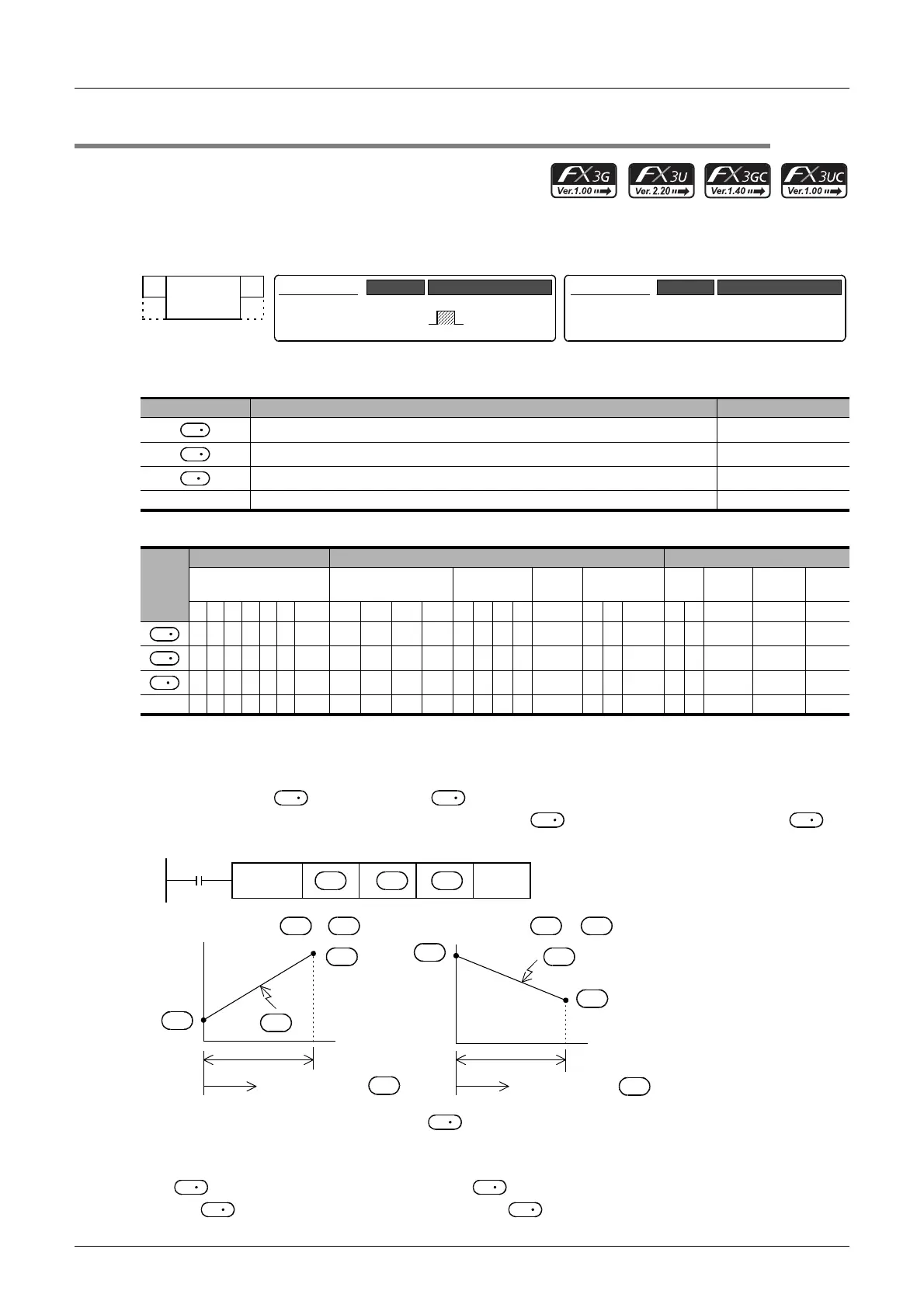 Page #408 background image