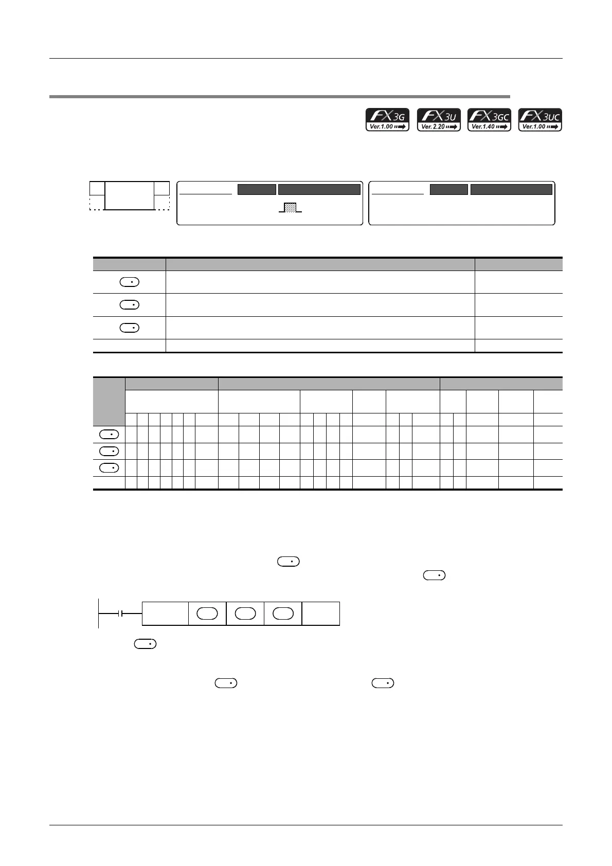 Page #424 background image