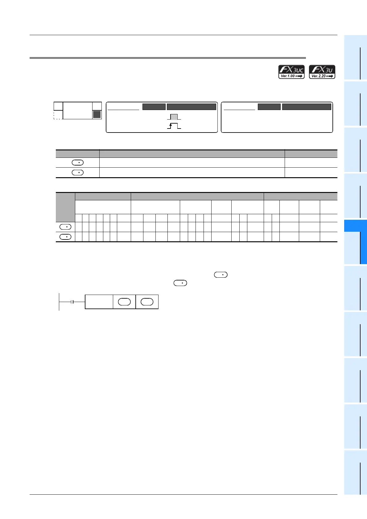Page #427 background image