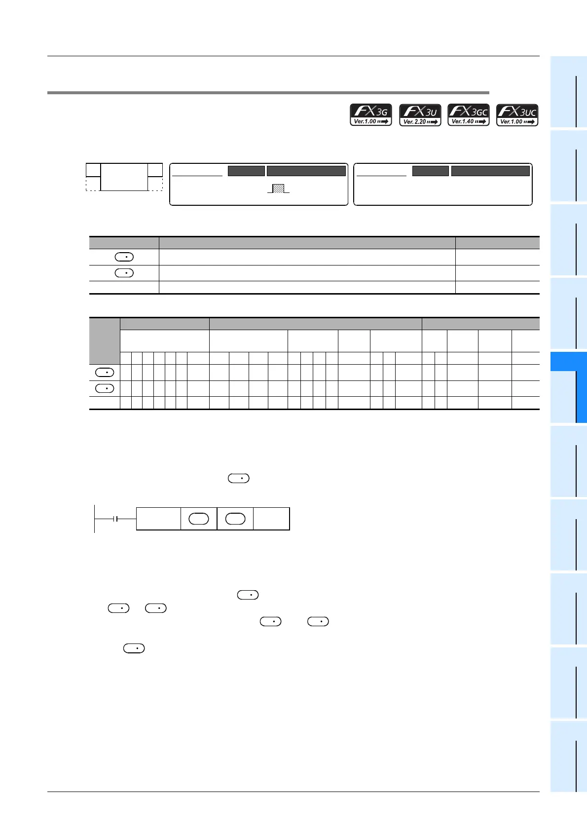Page #429 background image