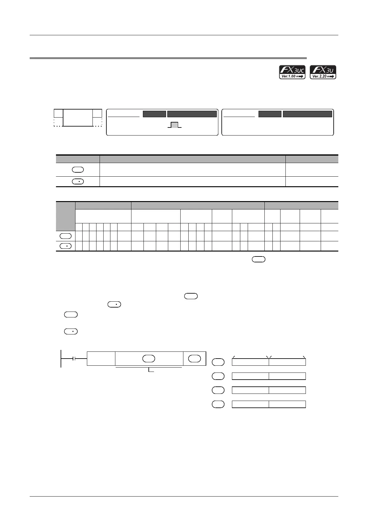 Page #438 background image
