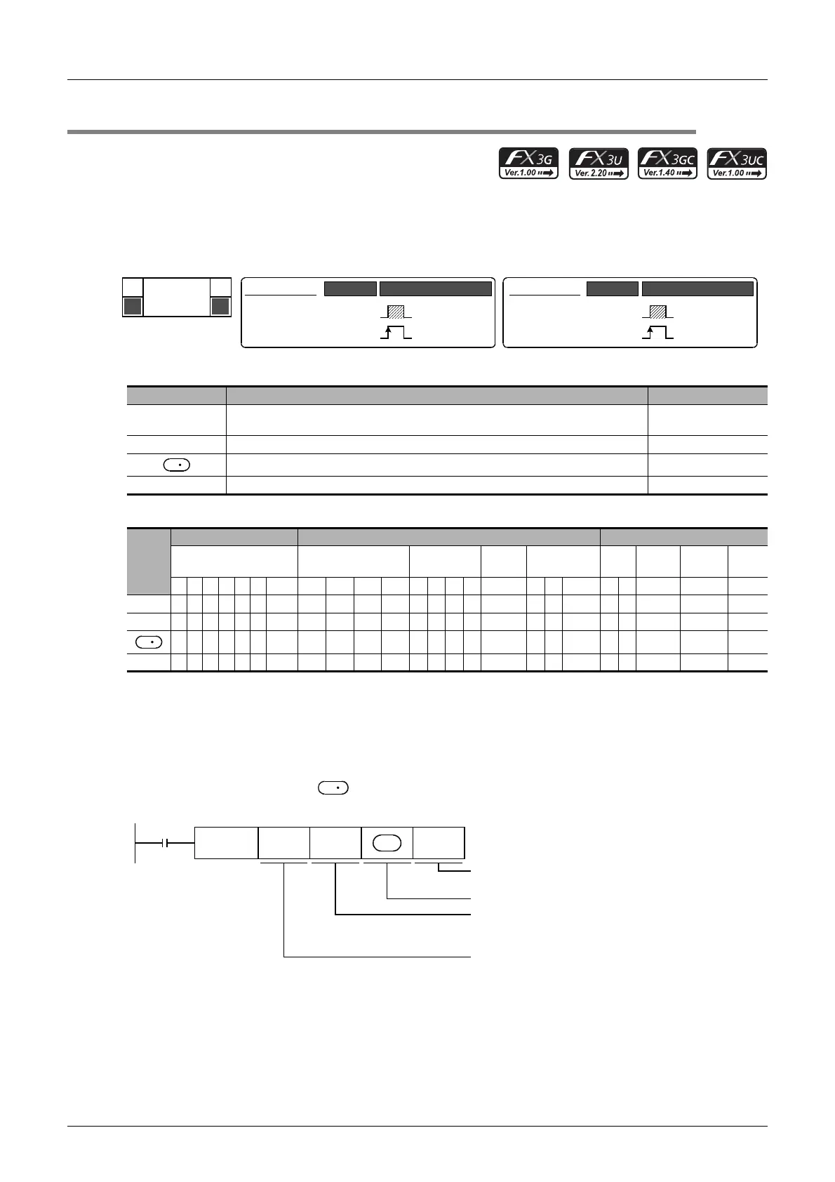 Page #448 background image