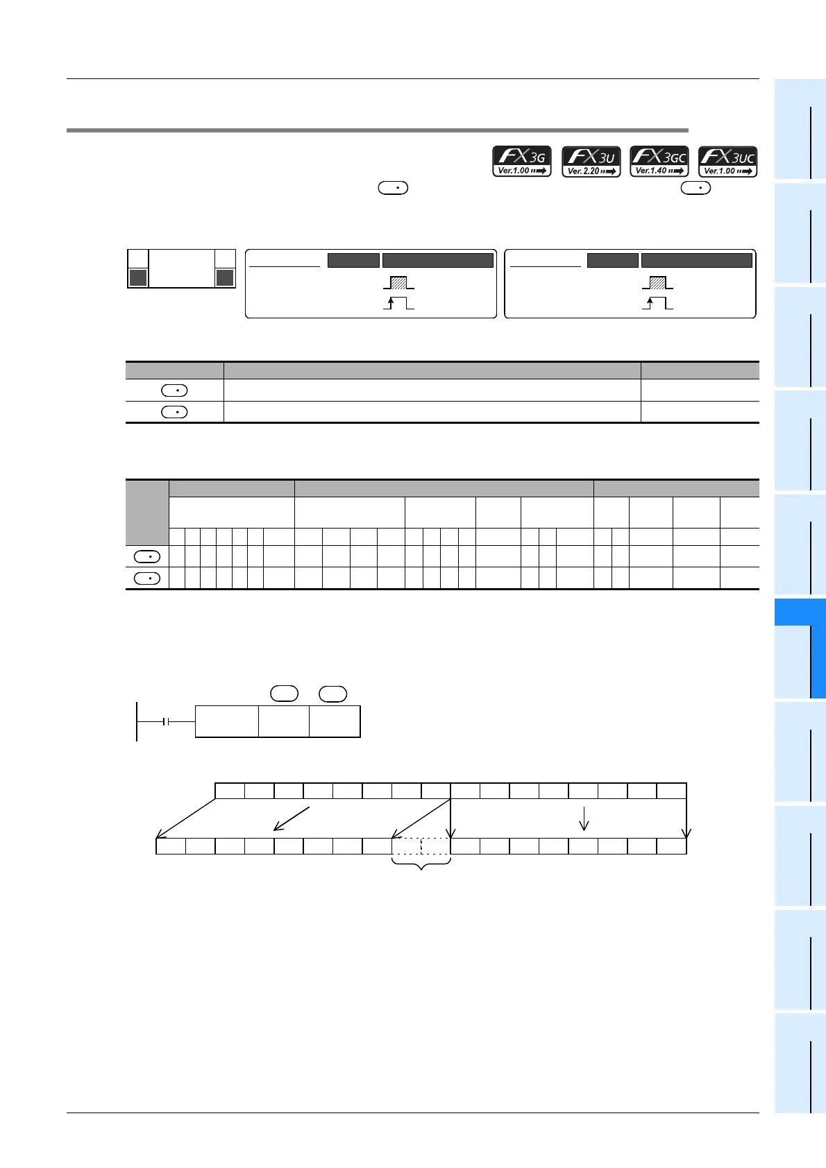 Page #453 background image