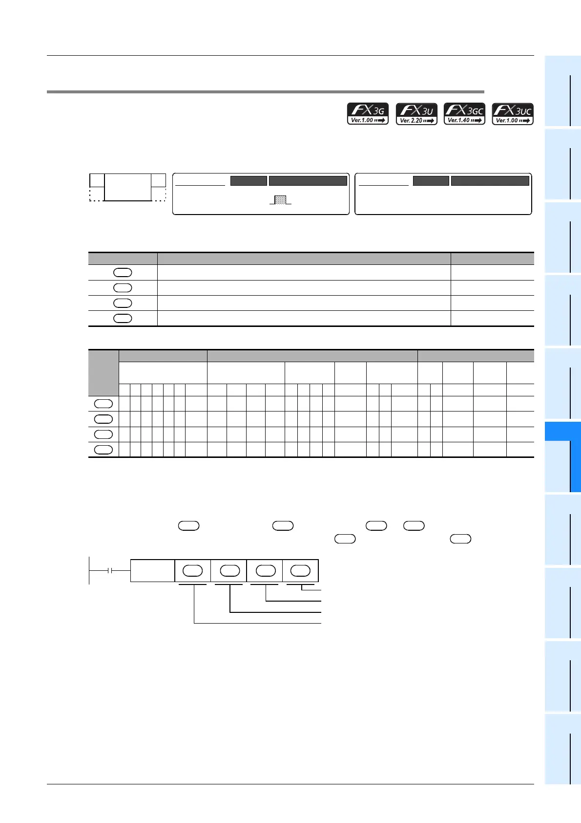 Page #471 background image
