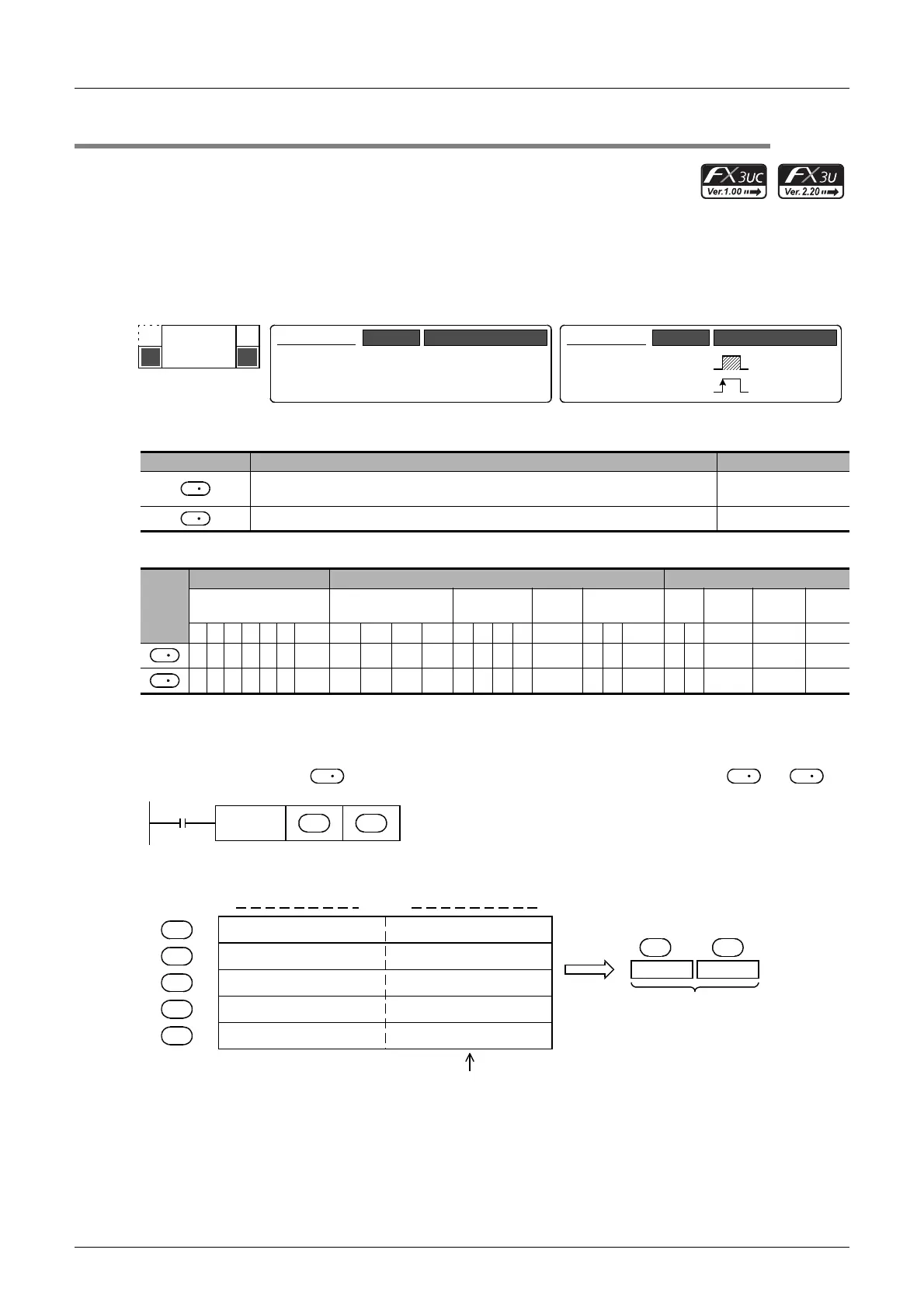 Page #492 background image