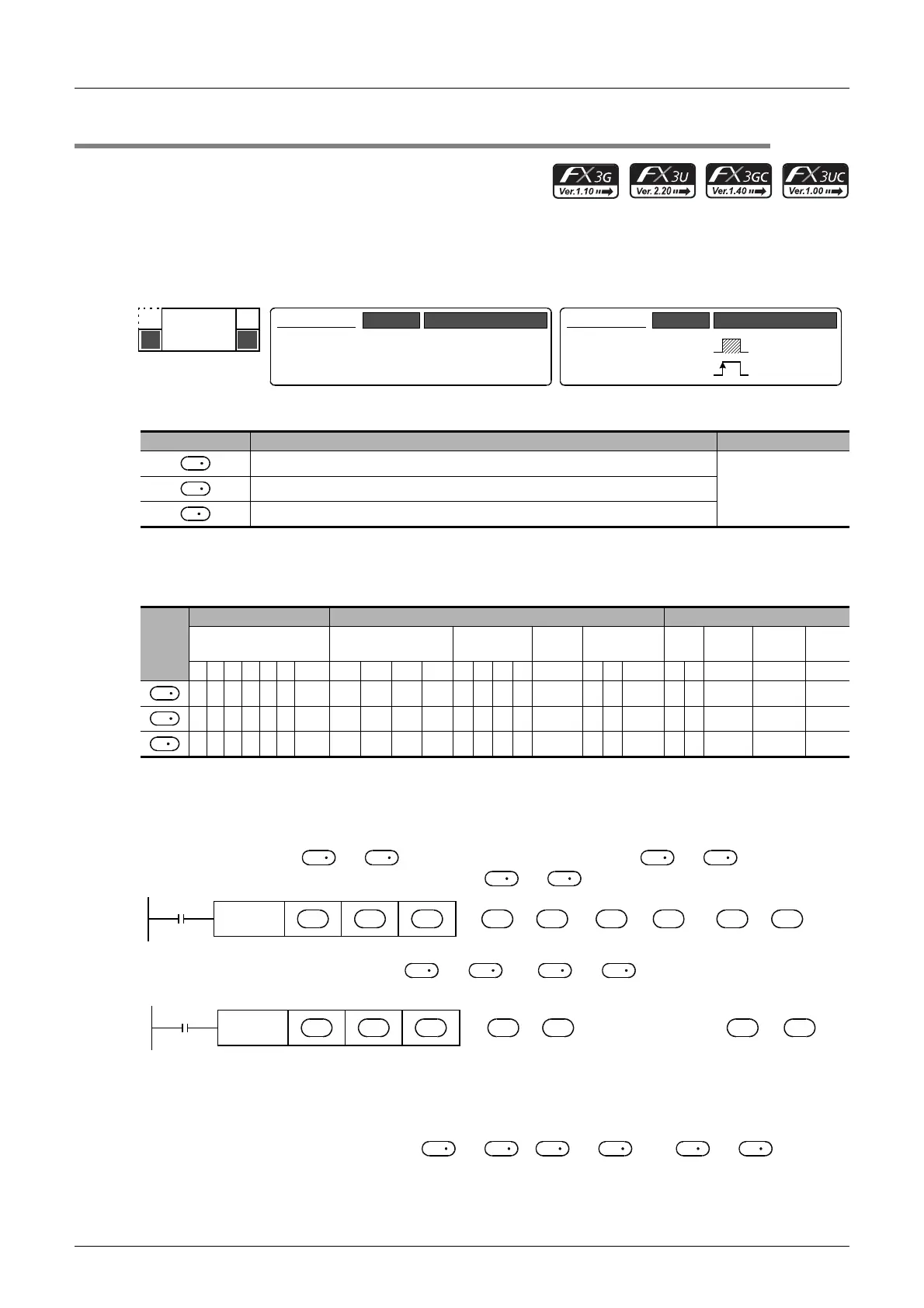 Page #500 background image