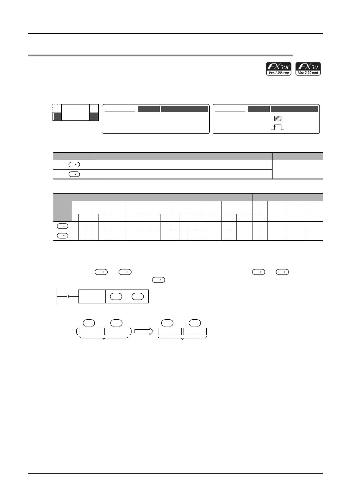 Page #504 background image