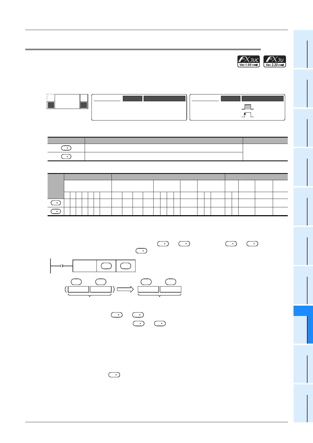 Page #519 background image