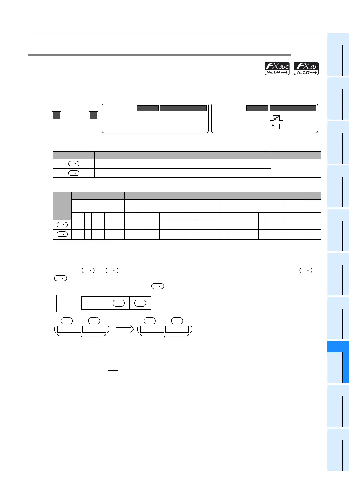 Page #523 background image