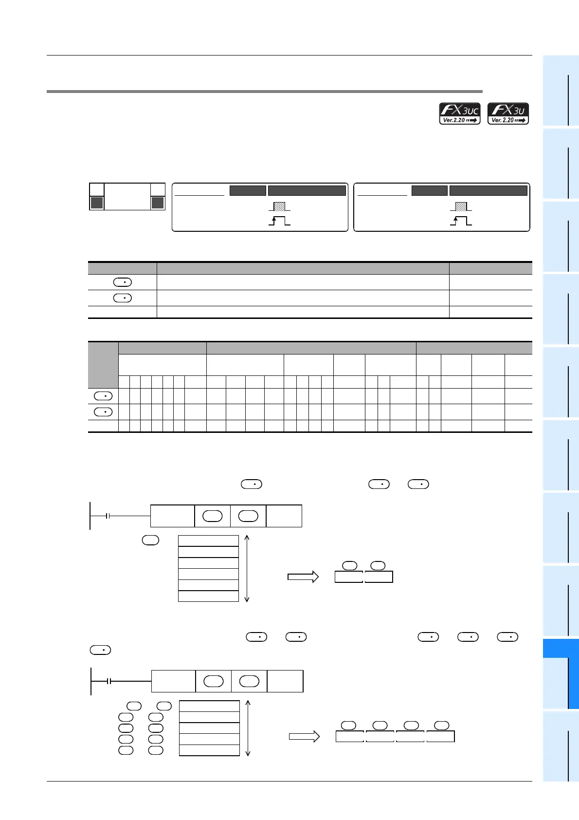 Page #527 background image