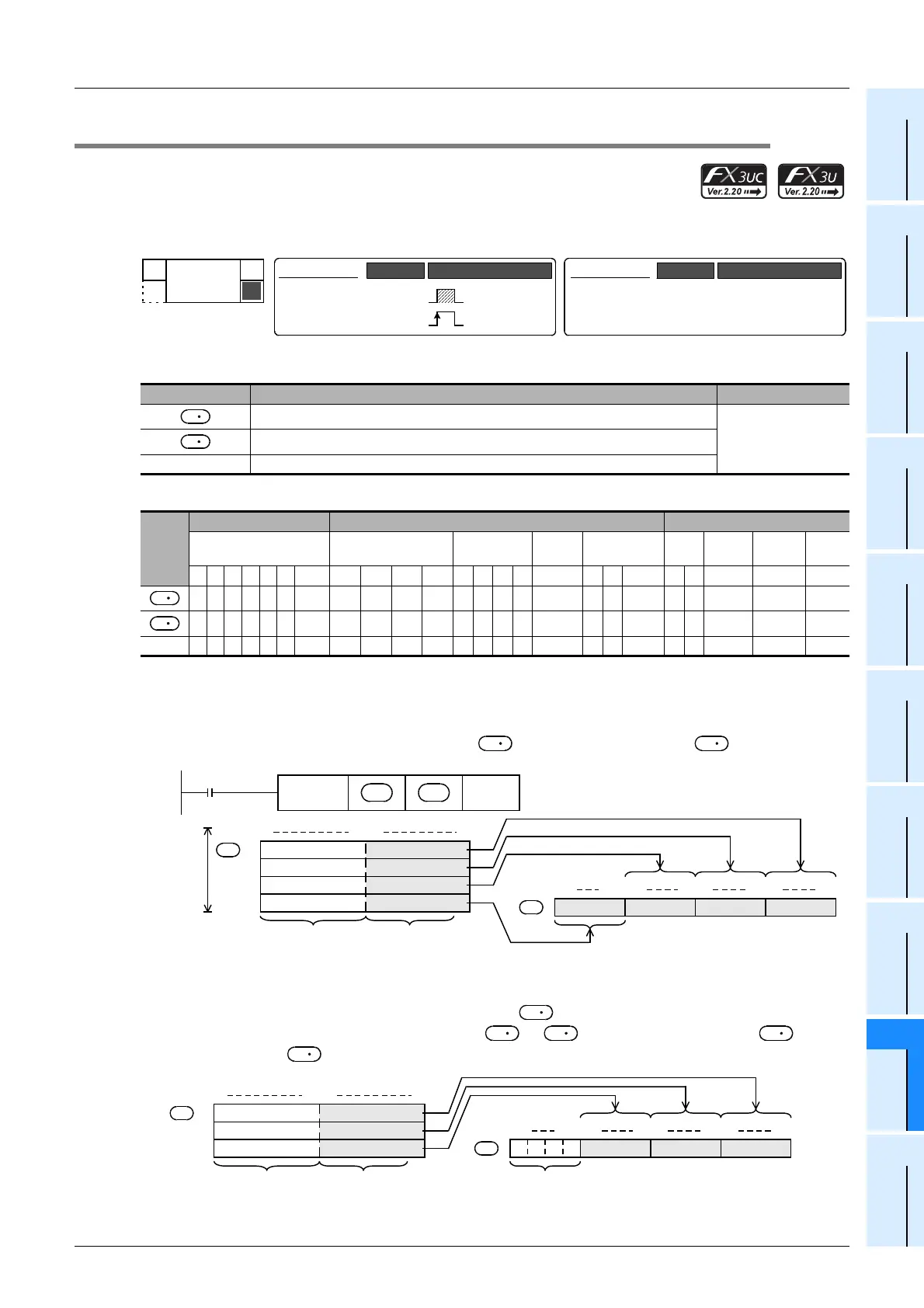 Page #533 background image