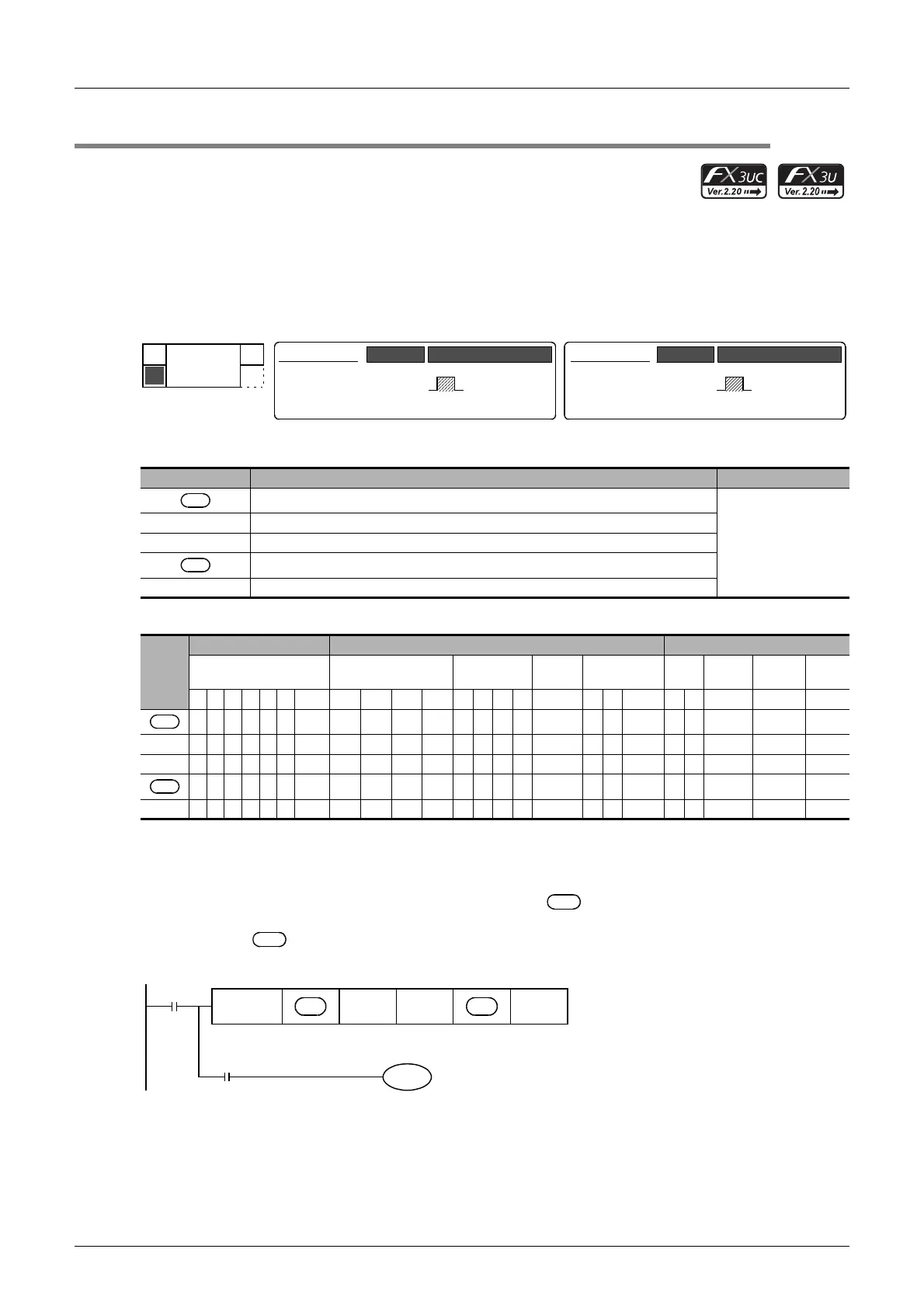 Page #538 background image