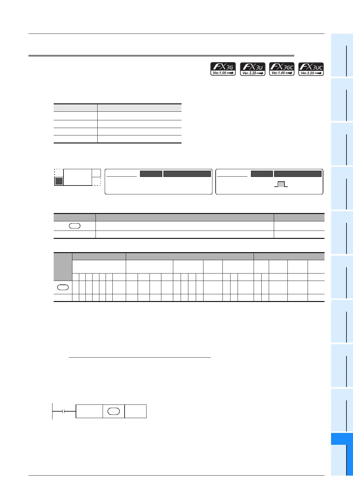 Page #547 background image