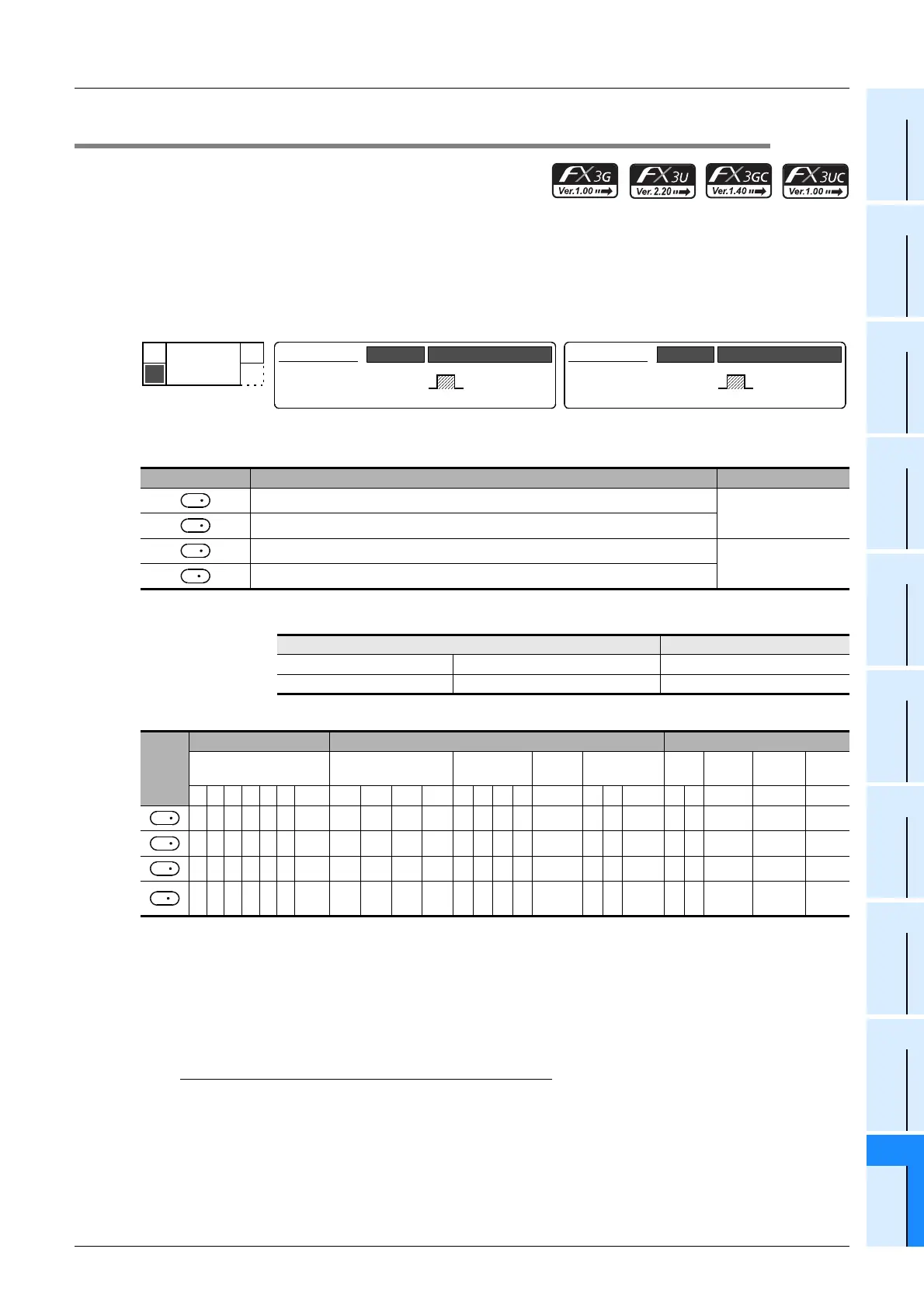 Page #549 background image