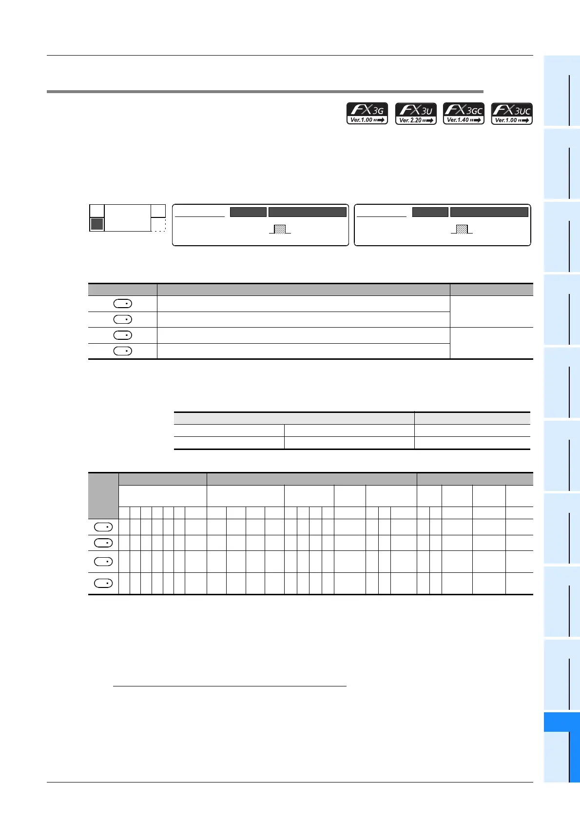 Page #553 background image