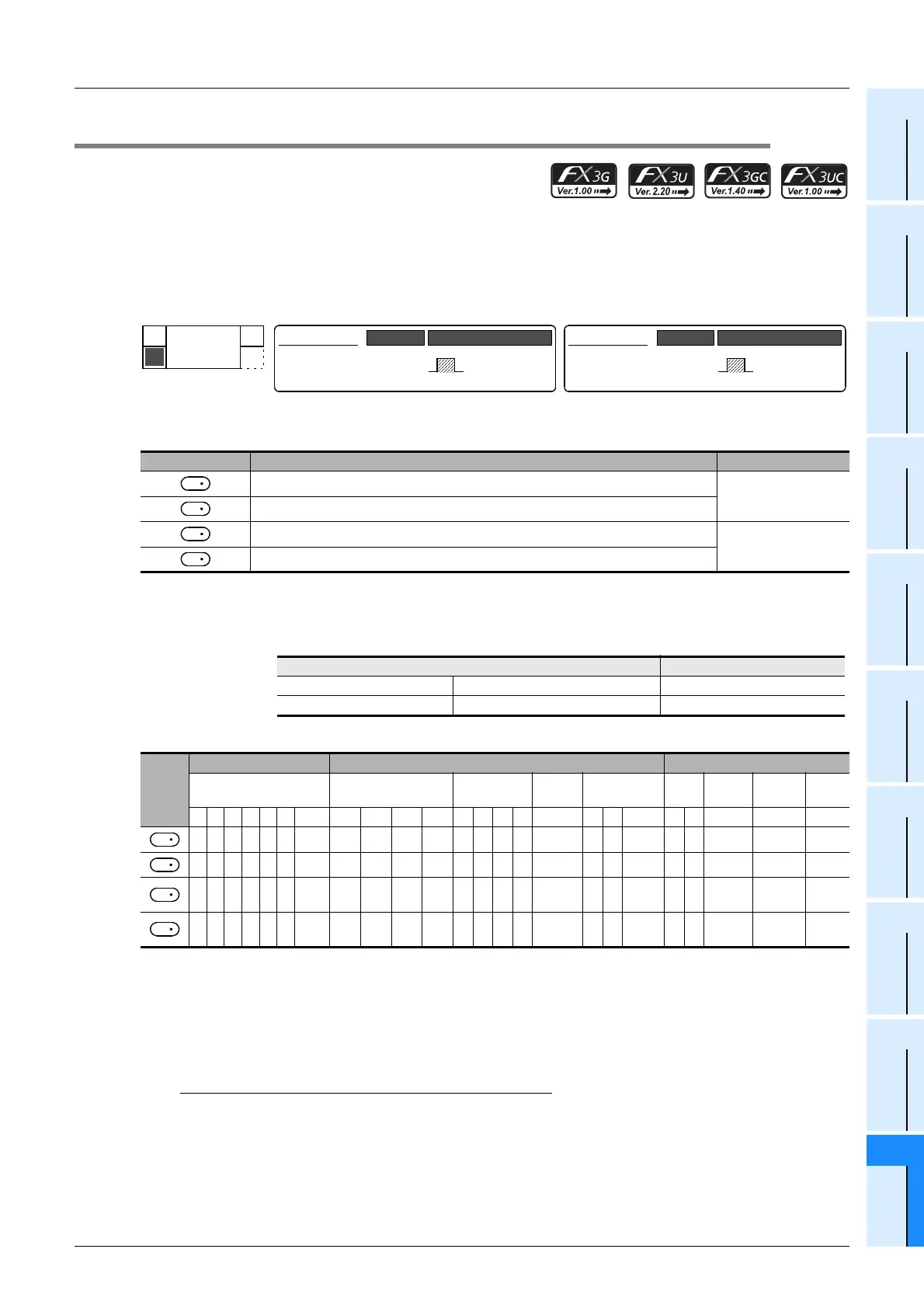 Page #555 background image