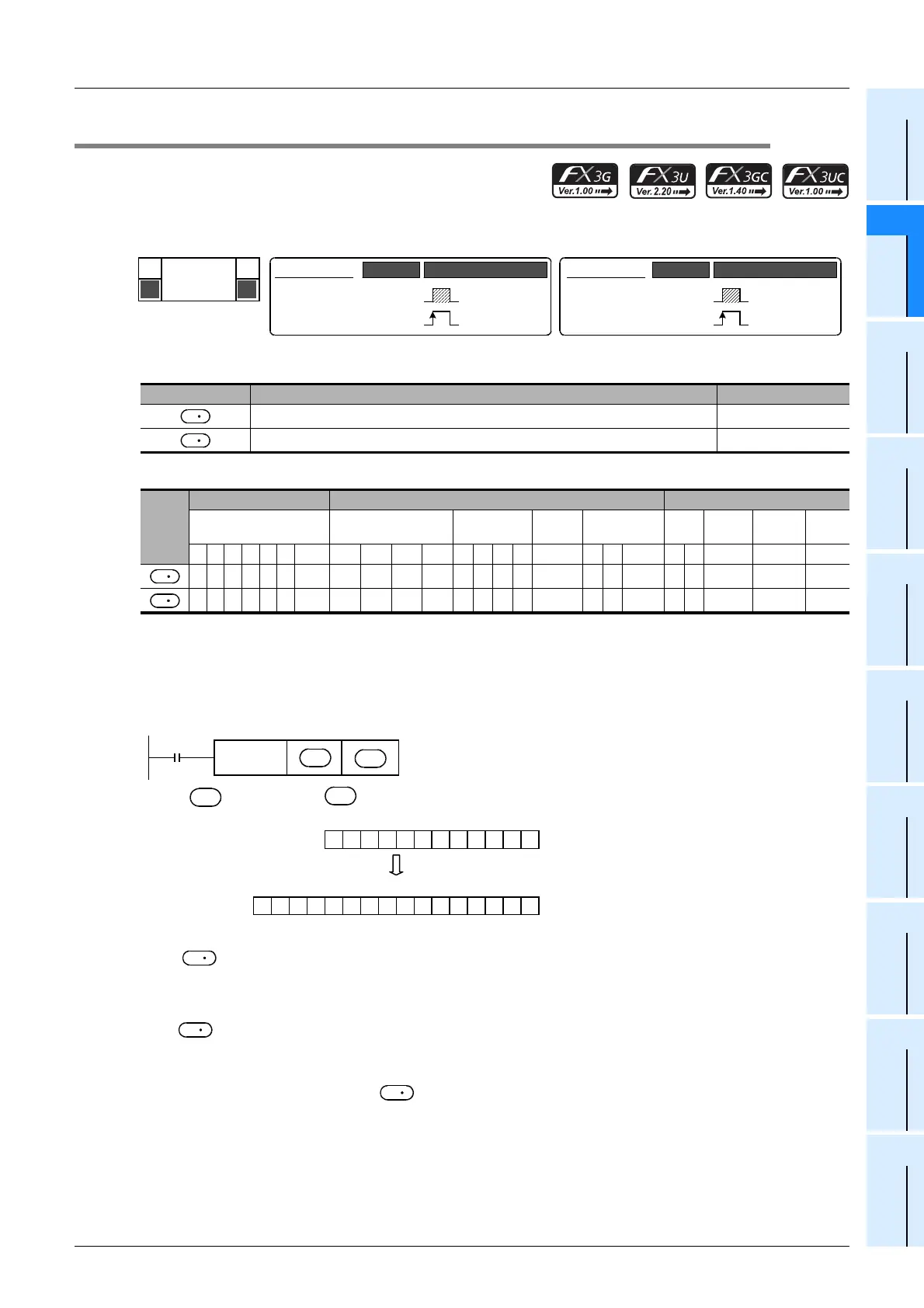 Page #577 background image