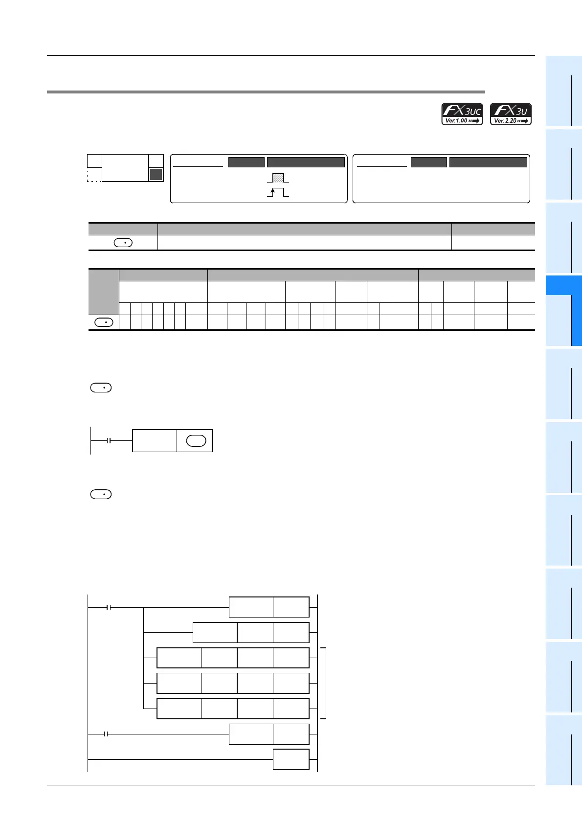 Page #585 background image