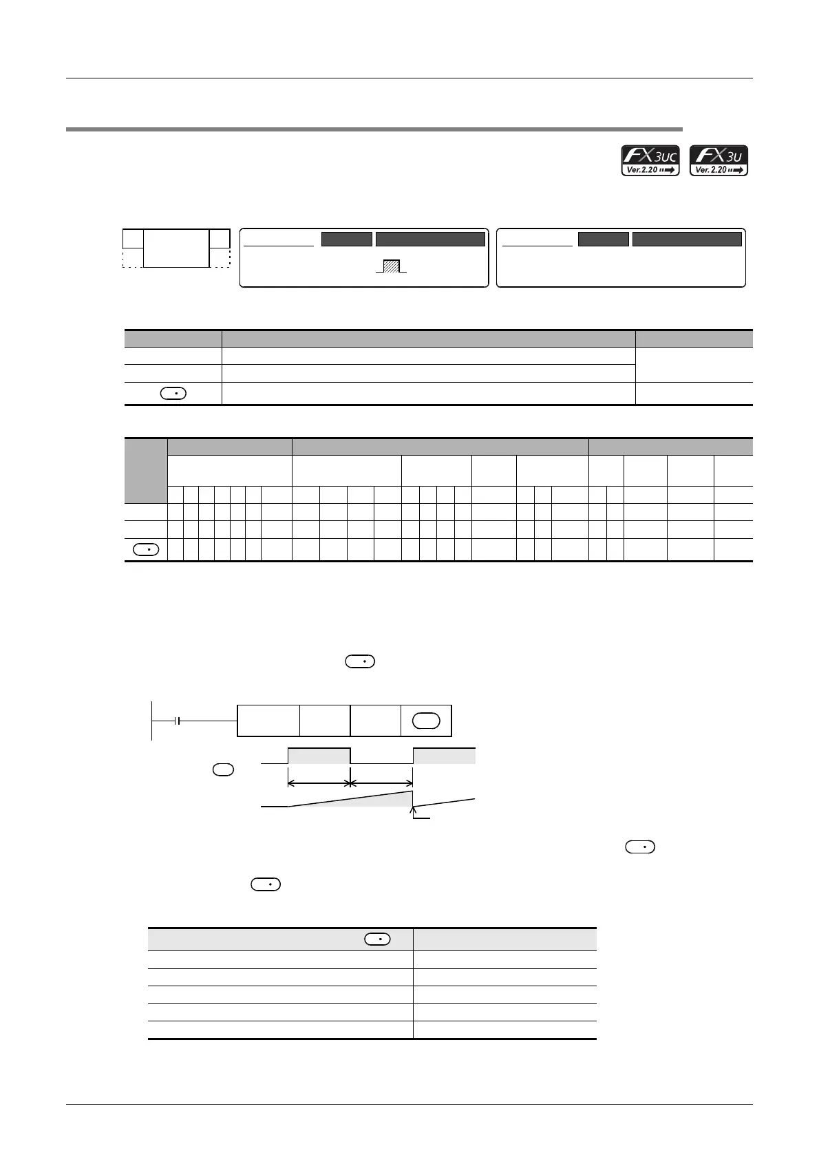 Page #586 background image