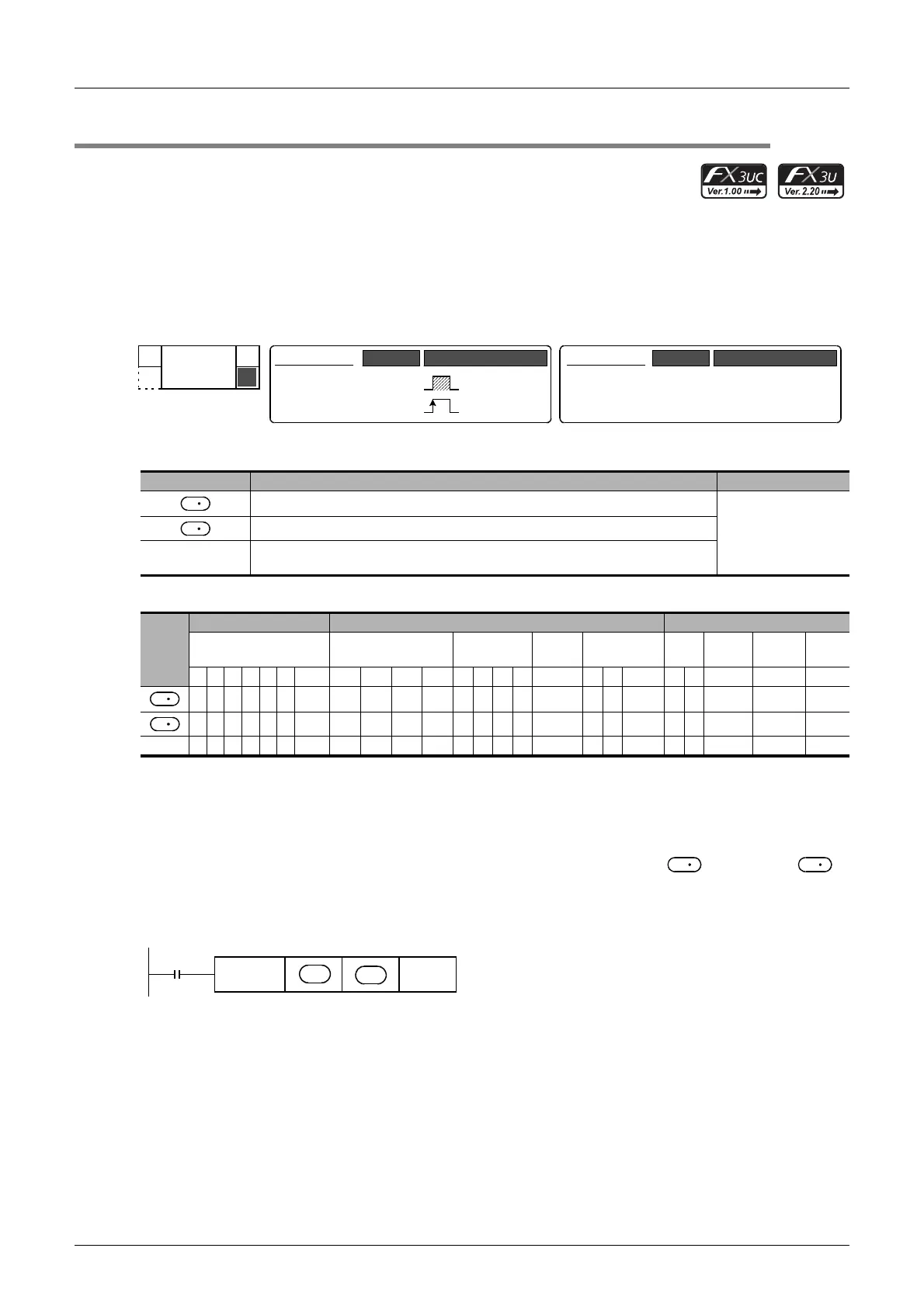 Page #588 background image
