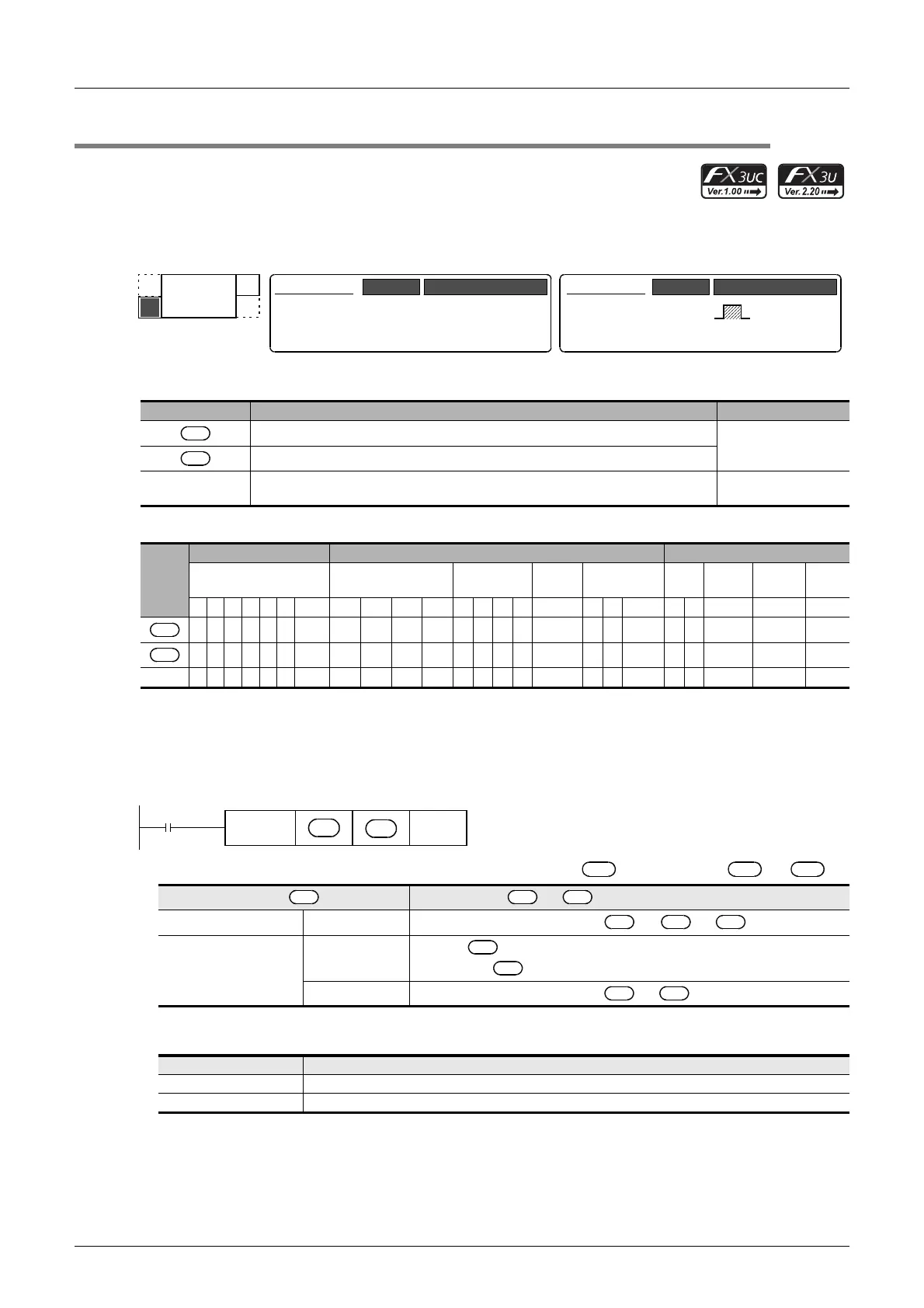 Page #592 background image