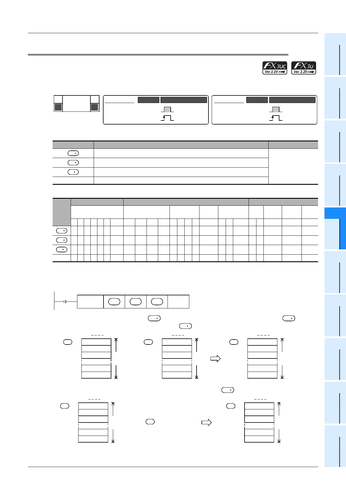 Page #597 background image