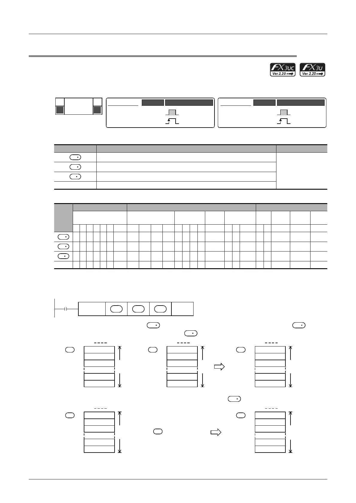 Page #600 background image