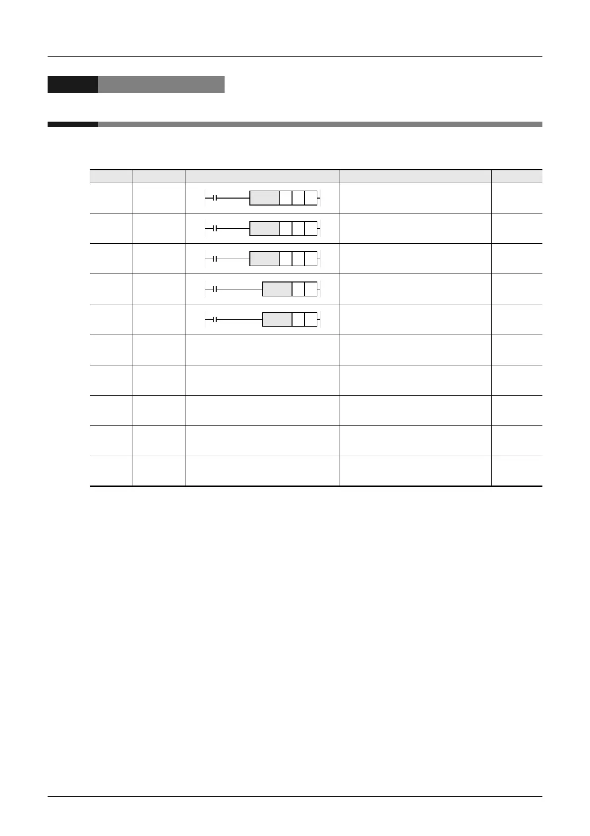 Page #636 background image