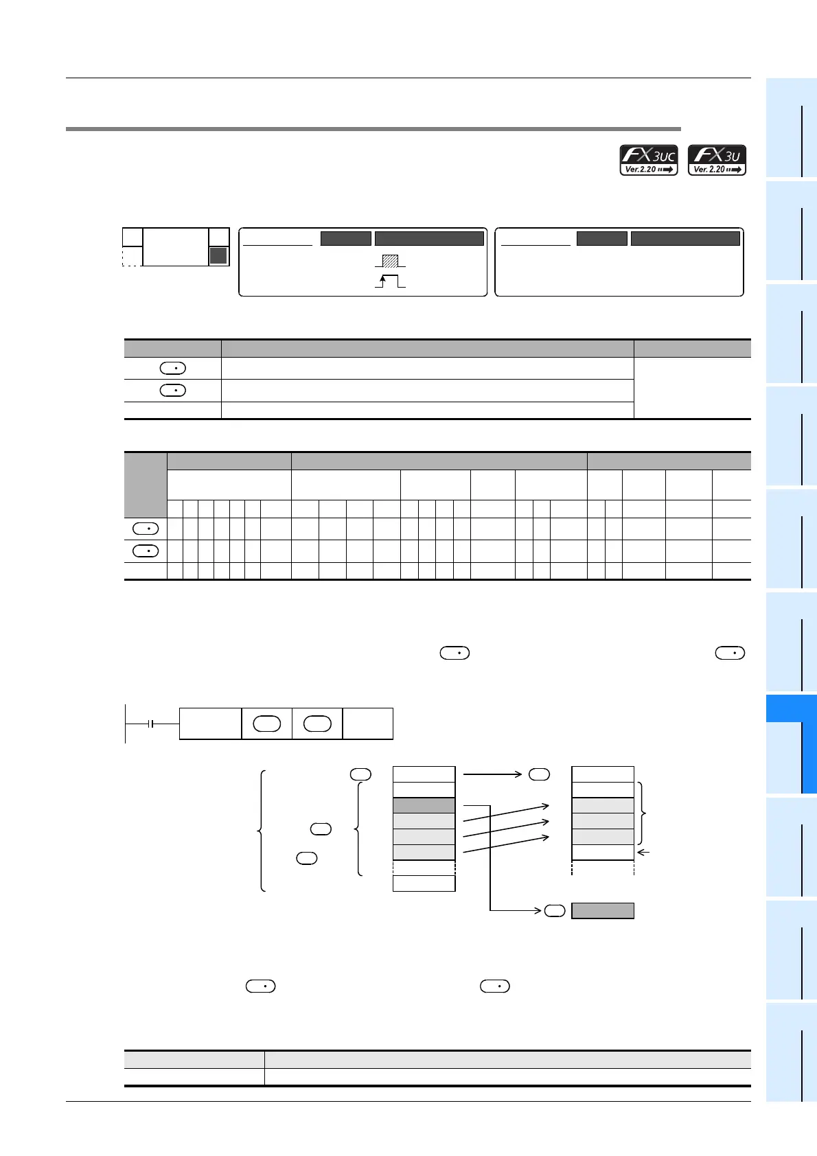Page #637 background image