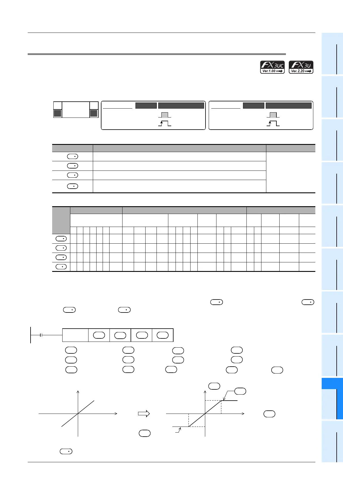 Page #657 background image
