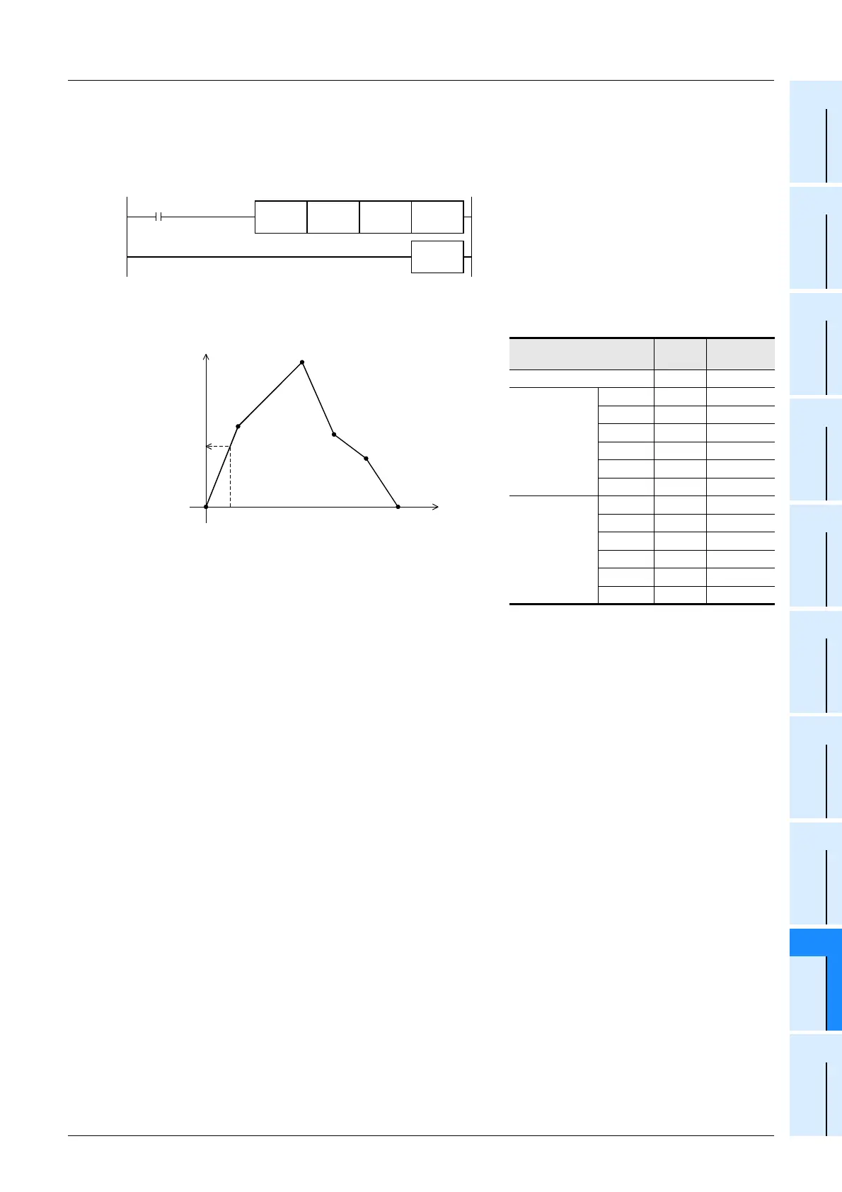 Page #679 background image