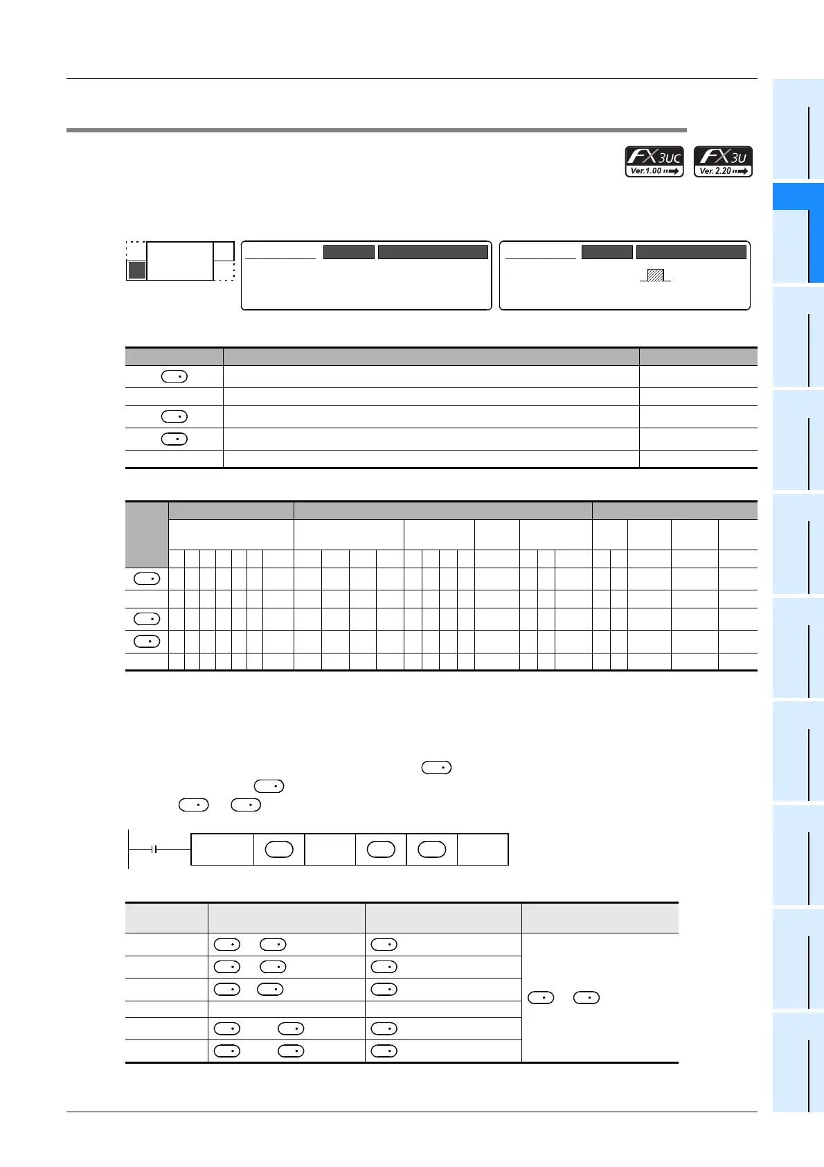 Page #701 background image