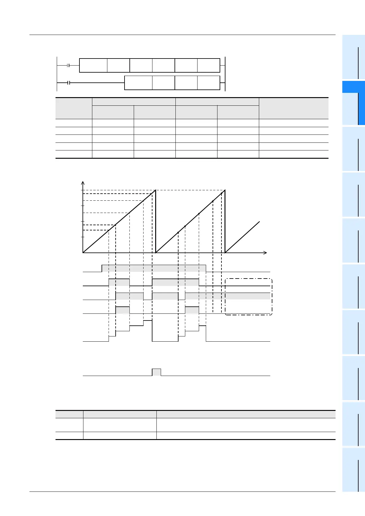 Page #703 background image