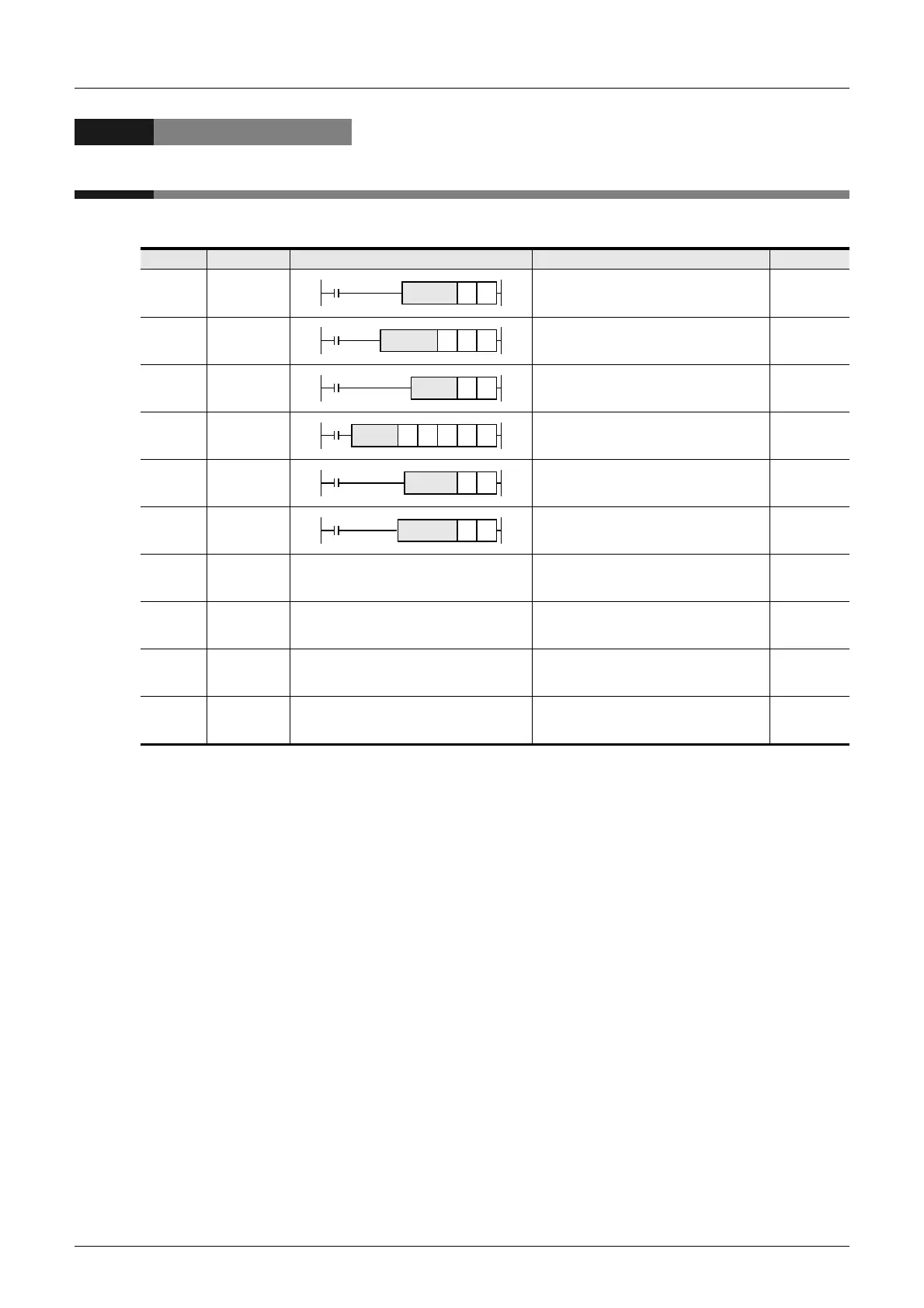 Page #706 background image