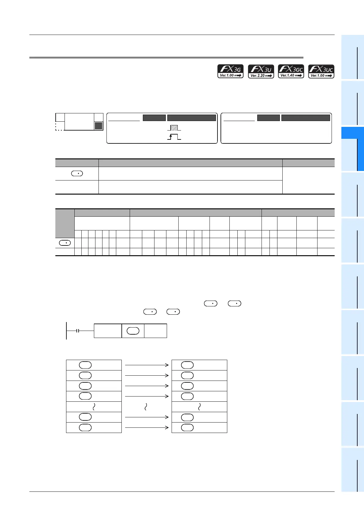 Page #707 background image