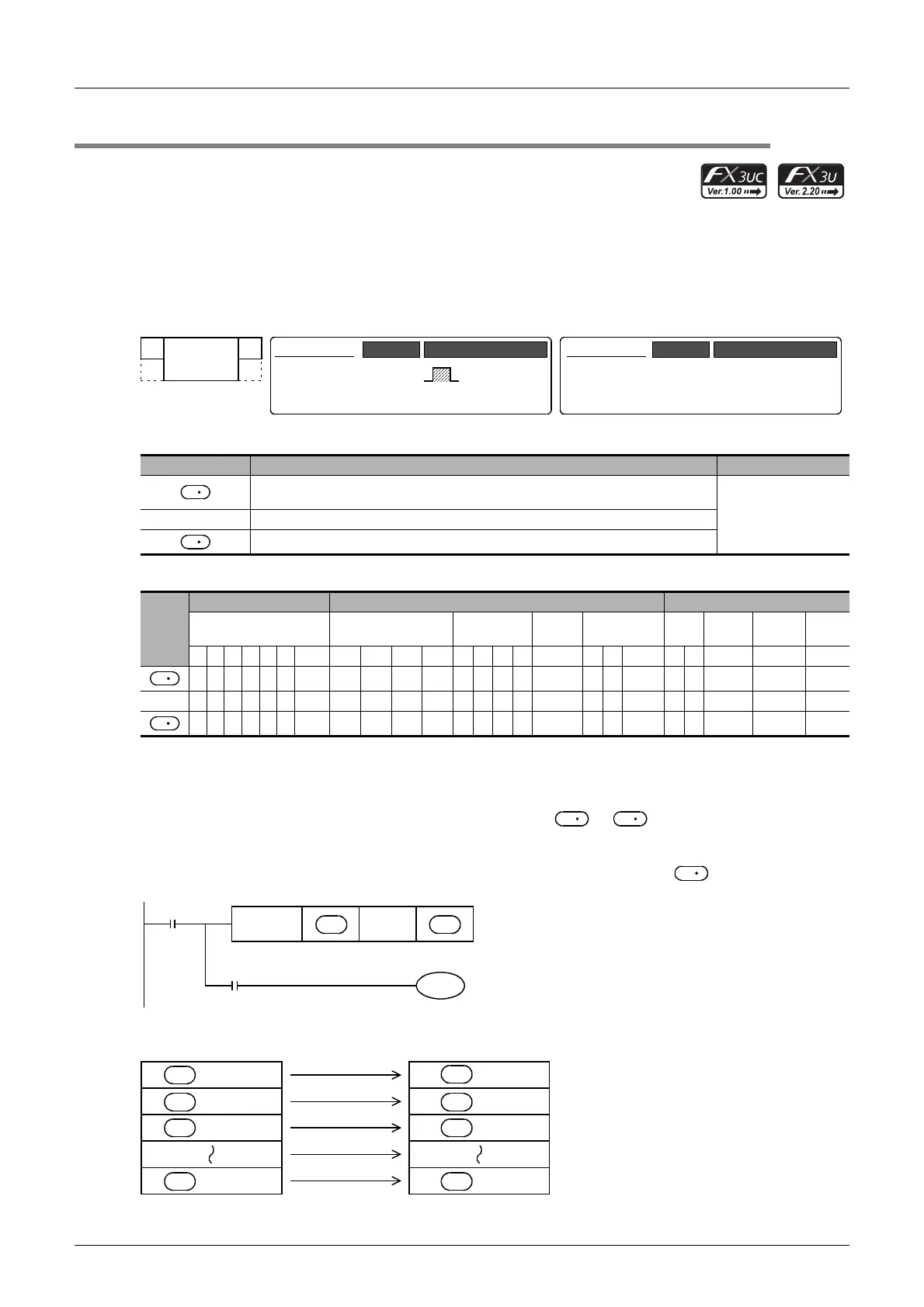 Page #710 background image