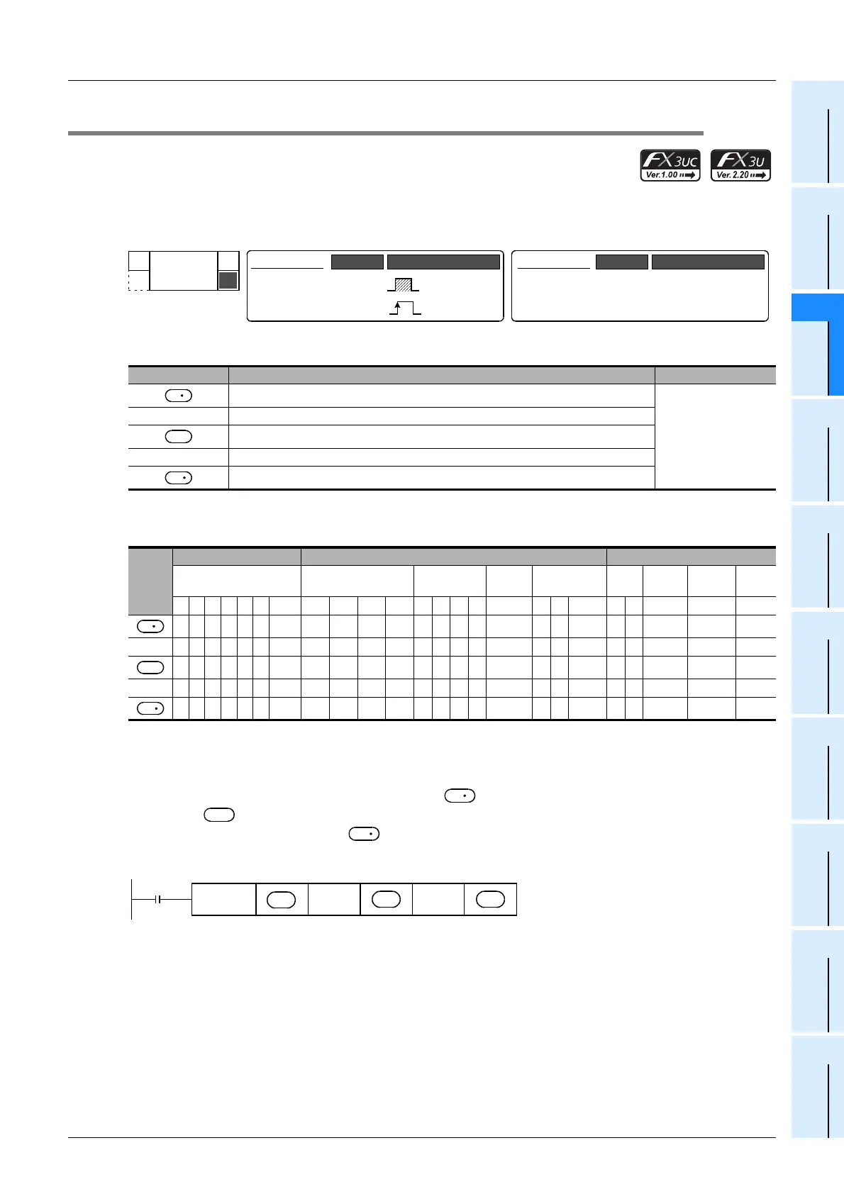 Page #721 background image